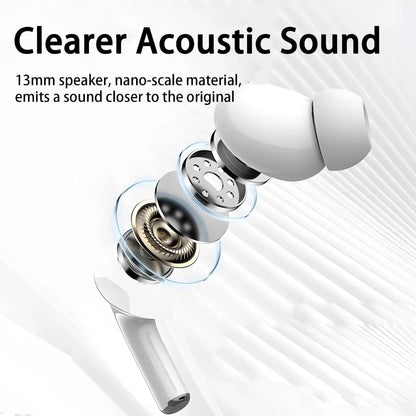 A9pro Display Earbuds – Smart Touch, ANC, 36h Battery | Likestor
